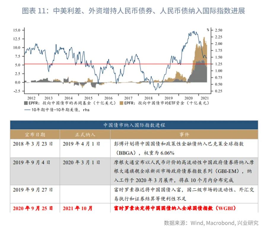 最新汇率,最新汇率，全球货币市场的动态与影响