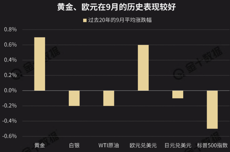 最新黄金价格,最新黄金价格的动态与影响