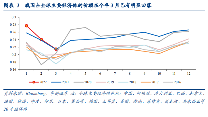 疫情最新数据消息,疫情最新数据消息，全球态势与应对策略的探讨