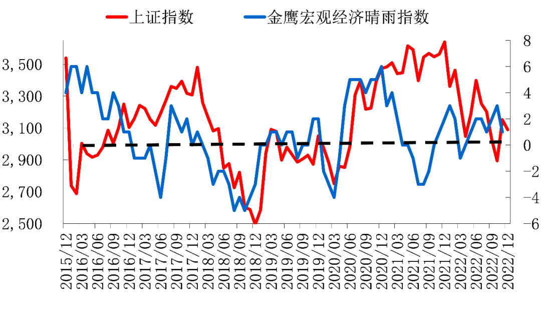 上证指数最新,上证指数最新动态及其对市场的影响