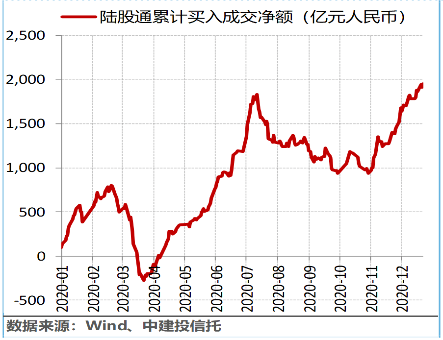 中国股市最新行情,中国股市最新行情，动态、趋势与前景展望