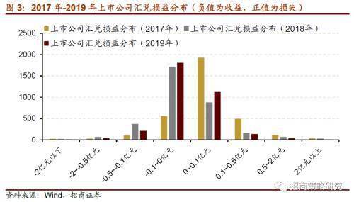 人民币兑美元最新汇率,人民币兑美元最新汇率，影响、趋势与策略