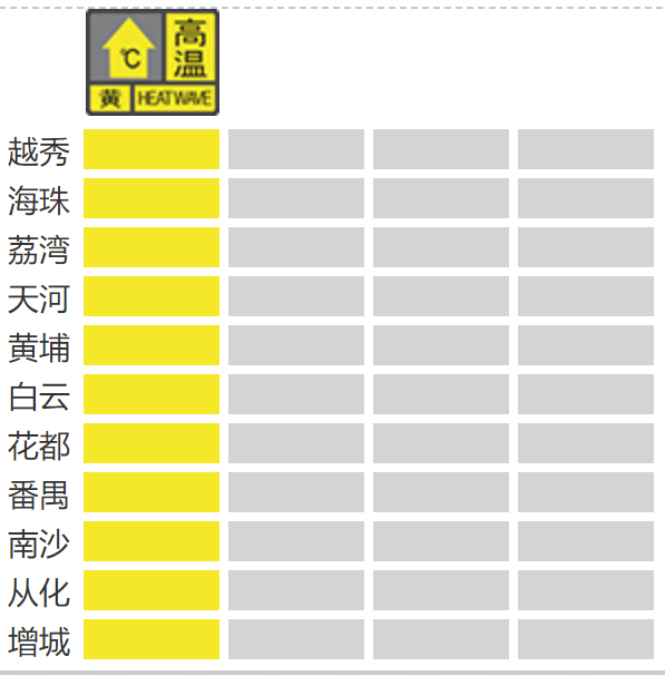 13号台风最新情况,关于台风最新情况，关注台风烟花的最新动态