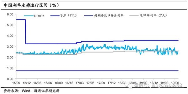 最新贷款利率,最新贷款利率，影响与前景展望