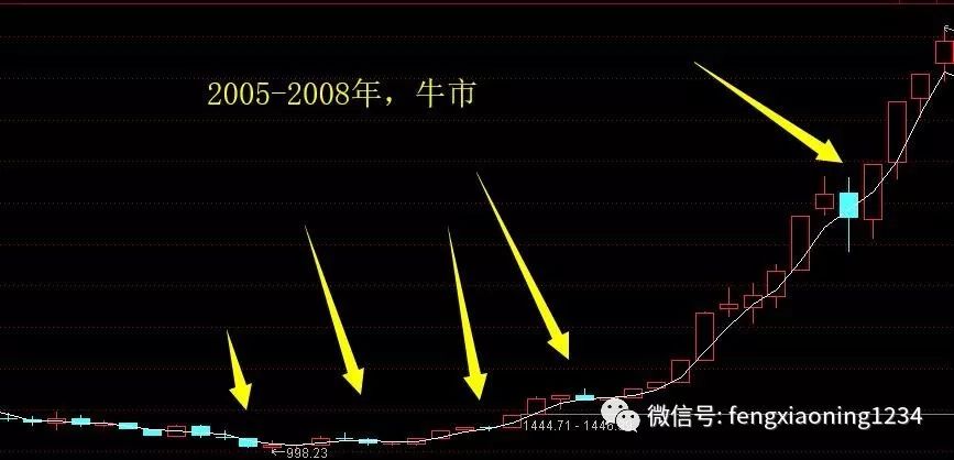 比特币今日最新价格,比特币今日最新价格，市场走势深度解析