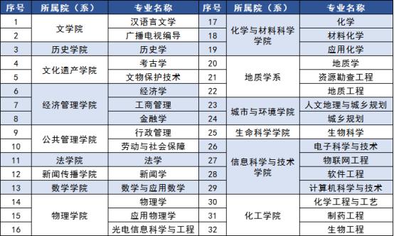 中国大学排名最新排名表,中国大学最新排名表深度解析