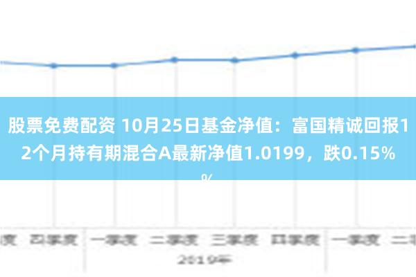 005827基金净值查询今天最新净值,关于005827基金净值查询今天最新净值的探讨