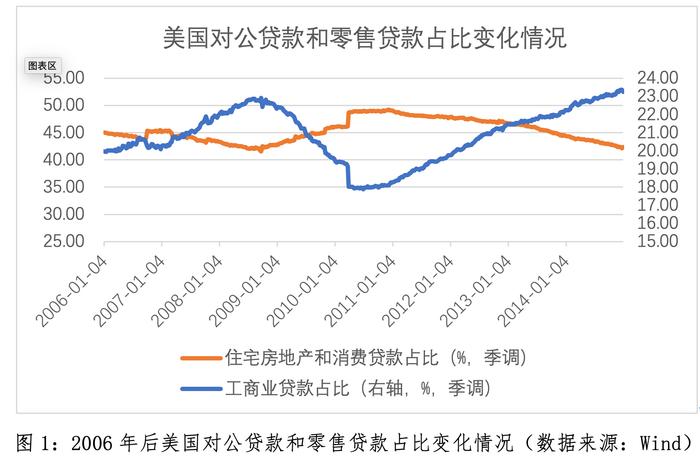 最新银行利率,最新银行利率，影响、变化与前景