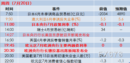 最新利率,最新利率，影响与前景分析