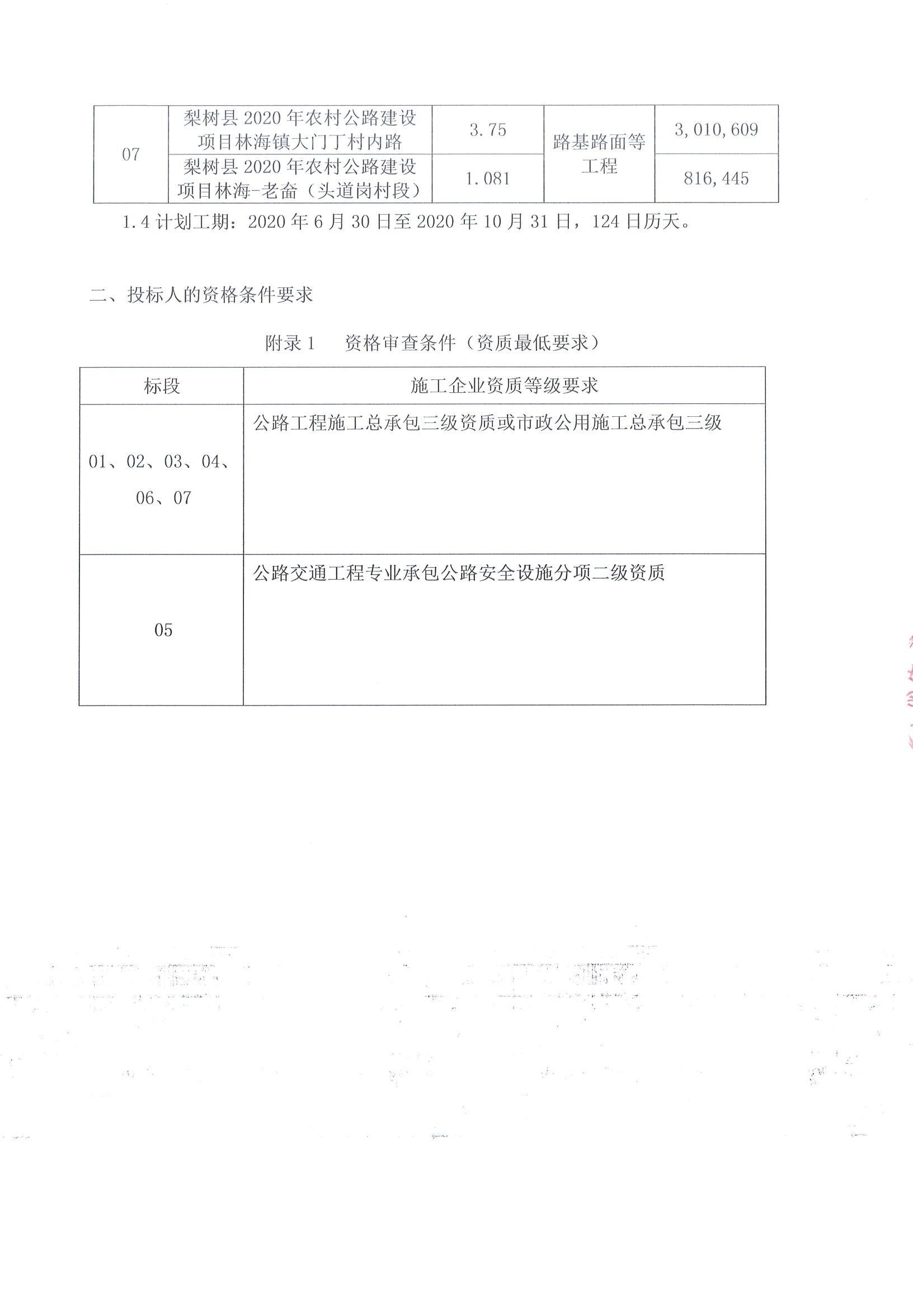 沽源县级公路维护监理事业单位最新项目,沽源县级公路维护监理事业单位最新项目概况