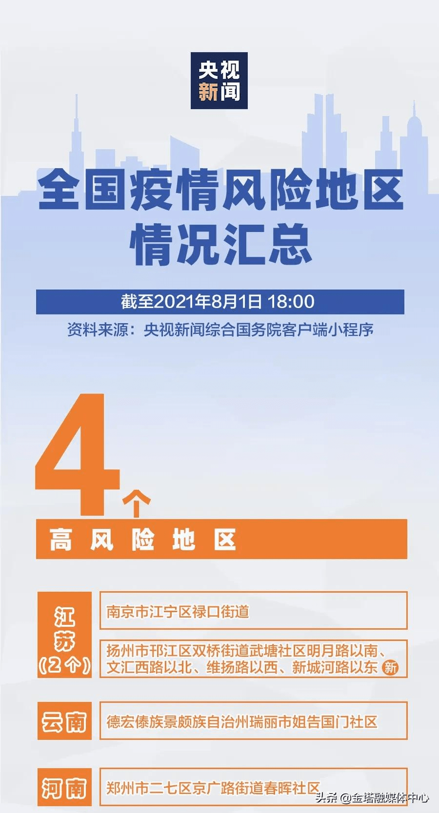 镇海区统计局最新项目,镇海区统计局最新项目，探索数据科学在区域发展中的实践与价值