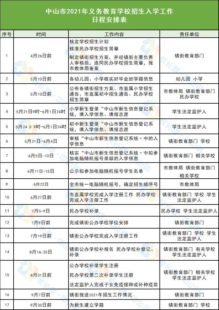 昌黎镇最新招聘信息,昌黎镇最新招聘信息概览