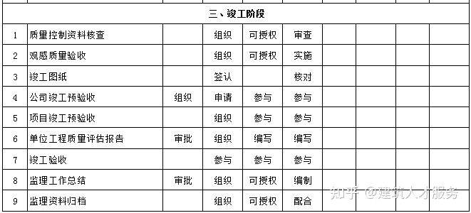 蝶山区级公路维护监理事业单位最新项目,蝶山区级公路维护监理事业单位最新项目概述