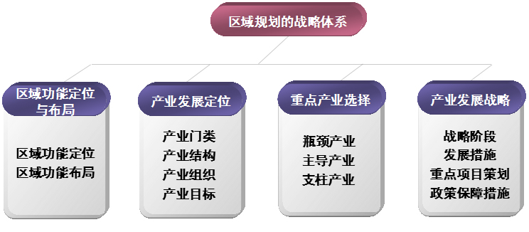 江北区审计局最新发展规划,江北区审计局最新发展规划，塑造未来审计蓝图