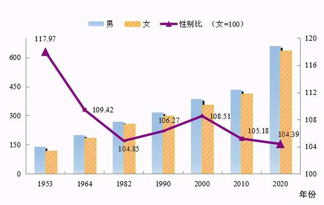 麻城市数据和政务服务局最新人事任命,麻城市数据和政务服务局最新人事任命动态解析