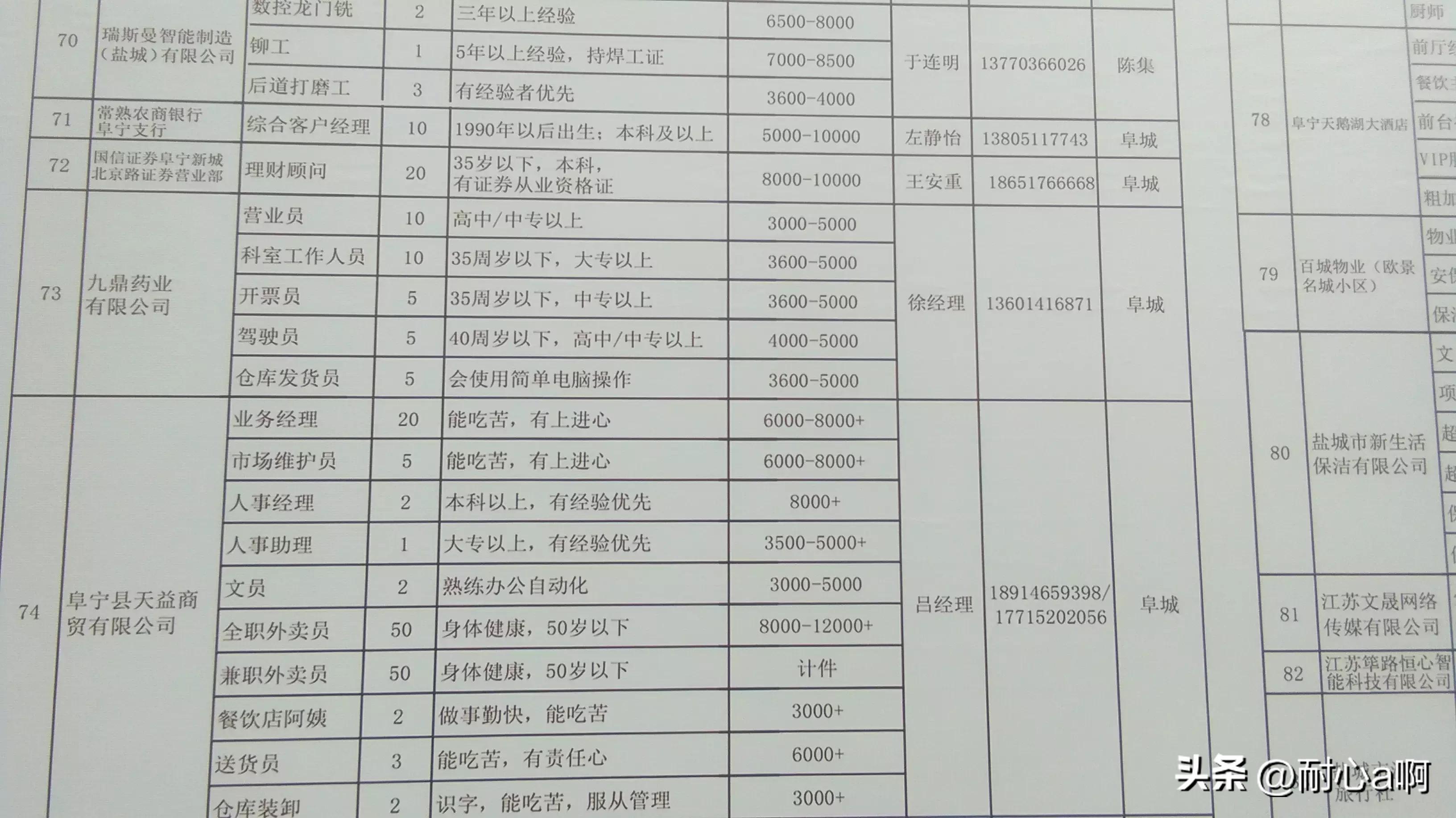 布尔津县殡葬事业单位等最新招聘信息,布尔津县殡葬事业单位最新招聘信息及行业趋势分析