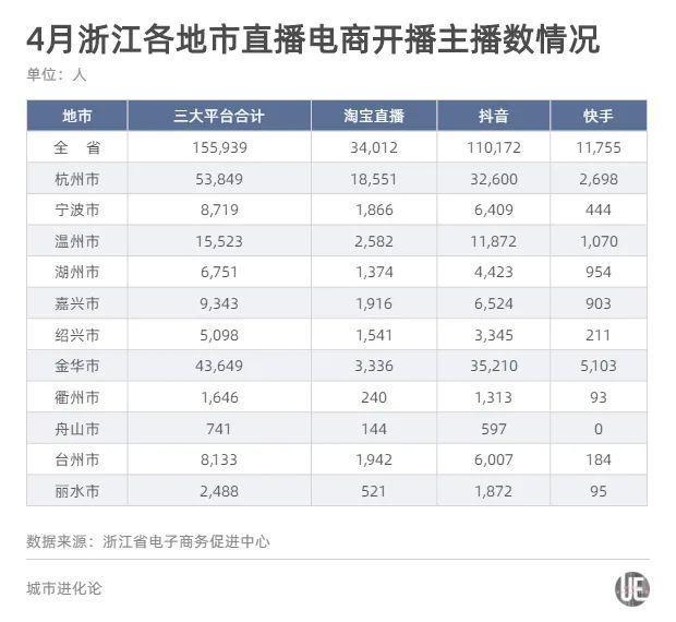 王录山村民委员会最新天气预报,王录山村民委员会最新天气预报