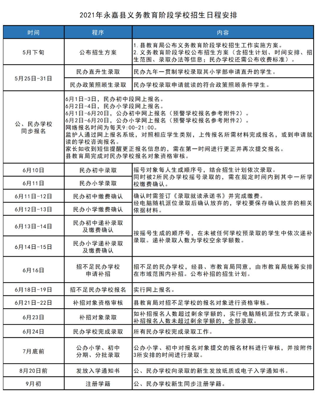 永平县殡葬事业单位等最新发展规划,永平县殡葬事业单位最新发展规划