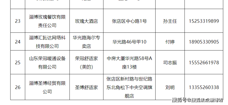 西城区殡葬事业单位等最新发展规划,西城区殡葬事业单位最新发展规划，面向未来的战略展望与实践路径