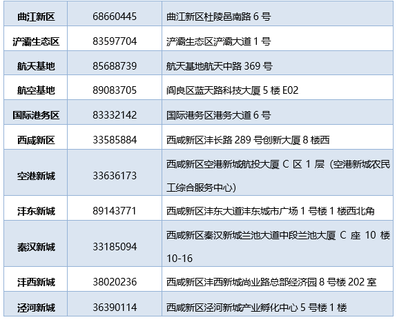 萨迦县人力资源和社会保障局最新领导,萨迦县人力资源和社会保障局最新领导团队介绍