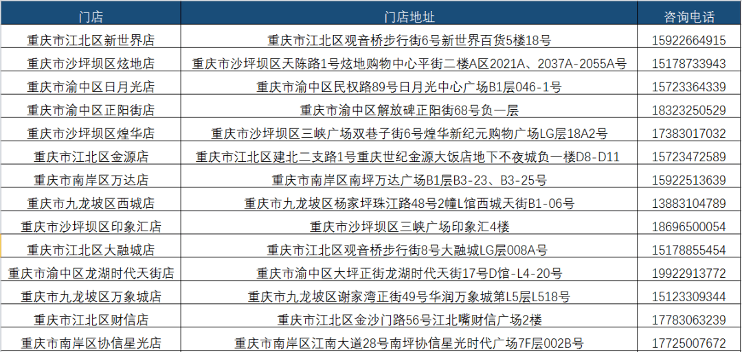 金属材料销售 第34页