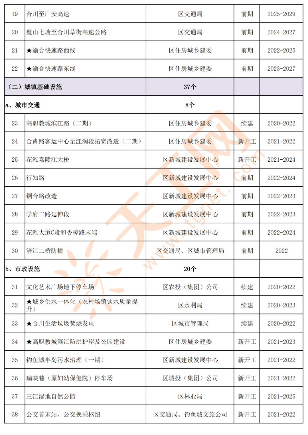 五营区级托养福利事业单位最新招聘信息,五营区级托养福利事业单位最新招聘信息