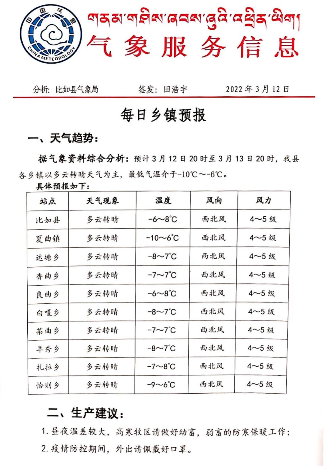 民族团结乡最新天气预报,民族团结乡最新天气预报及影响分析