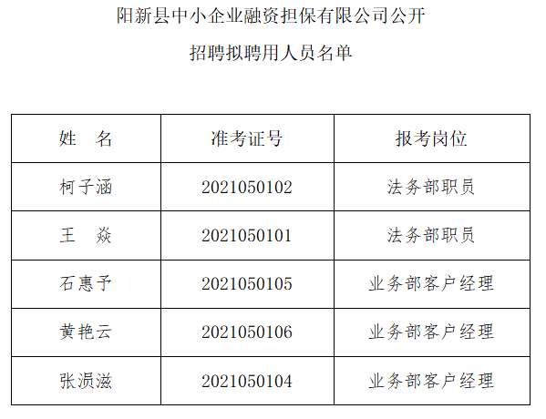 新县初中最新招聘信息,新县初中最新招聘信息概览