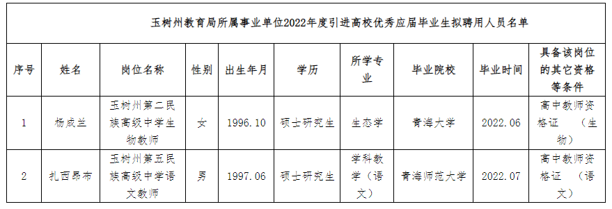 新闻资讯 第33页