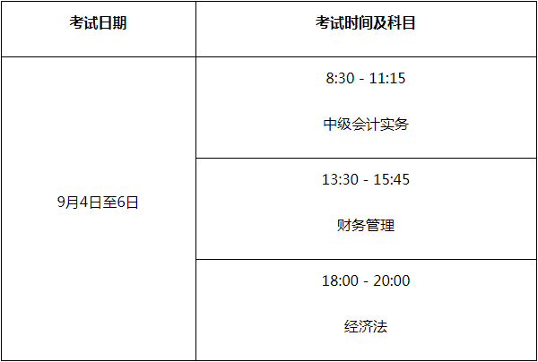 深圳市市财政局最新招聘信息,深圳市财政局最新招聘信息概览