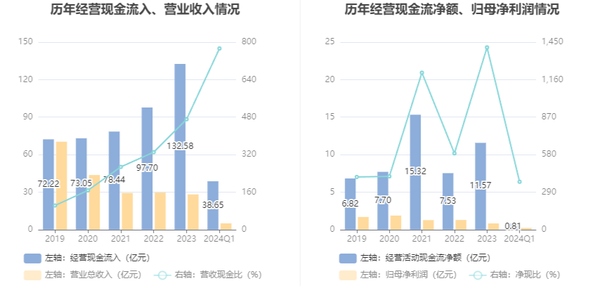 2024新澳精准资料大全,连贯性方法执行评估_服务器版90.773