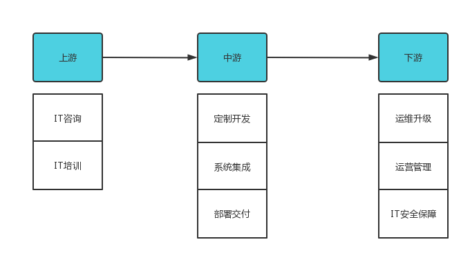 2024新澳天天彩资料免费提供,快速实施解答研究_互动版40.273