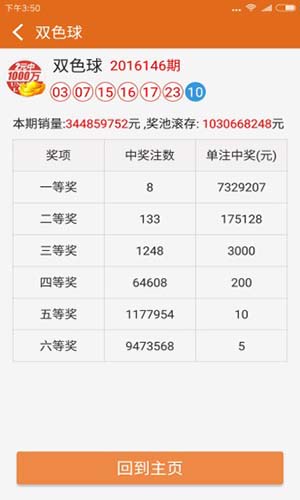 2024新澳天天彩免费资料单双中特,专业地调查详解_清新版34.689