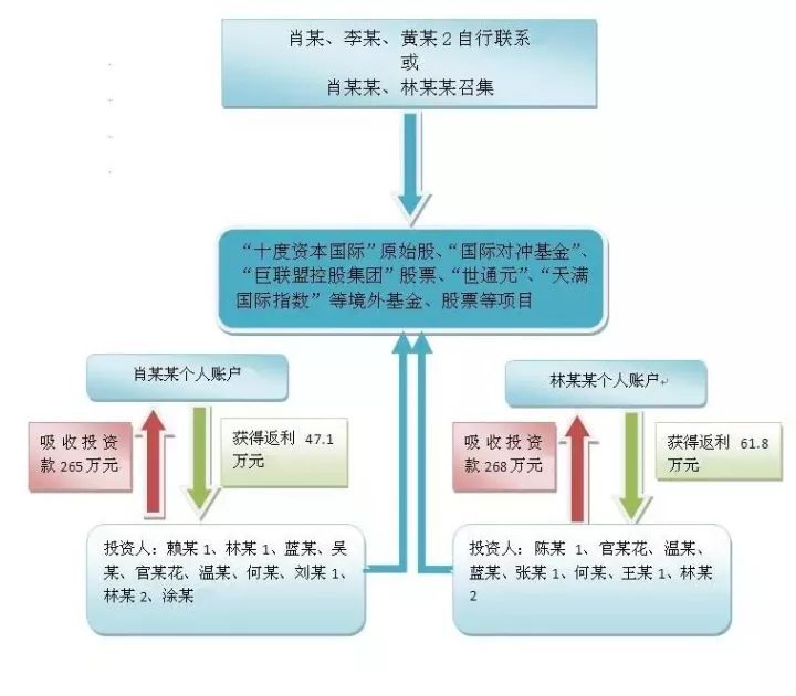 新澳门四肖三肖必开精准,数据科学解析说明_生活版79.246