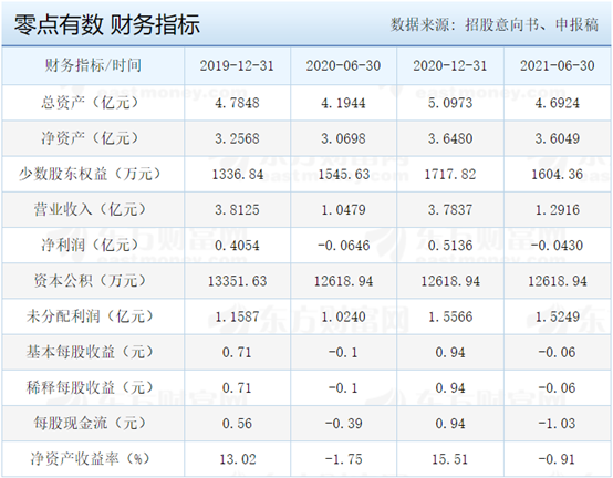 2024香港正版资料免费盾1,精准数据评估_仿真版85.234