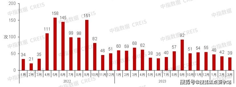 2024年一肖一码一中一特,实践数据分析评估_精英版3.879