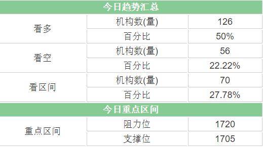 2024今晚新澳门开奖号码,信息明晰解析导向_优雅版74.924