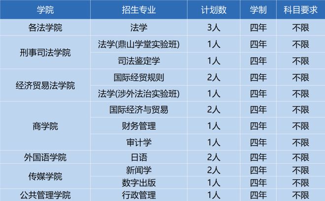 2024年344期奥门开奖结果,平衡计划息法策略_套件版73.303