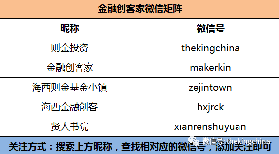 二四六香港管家婆生肖表,标准执行具体评价_灵动版38.714