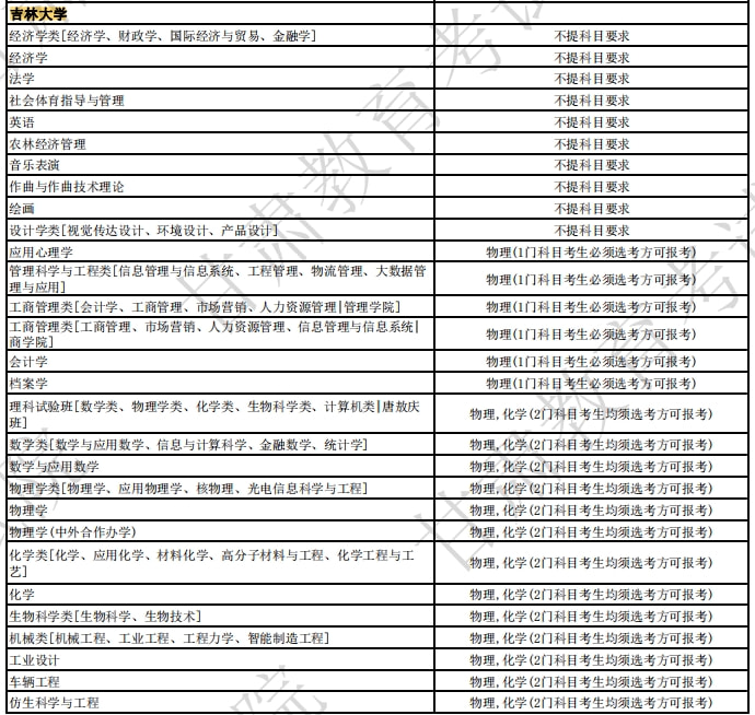 澳门2024年正版资料大全,创新计划制定_冒险版27.985