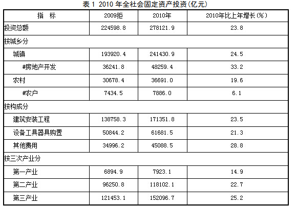 新闻资讯 第31页