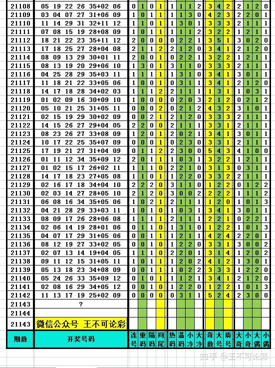 教育知识 第27页