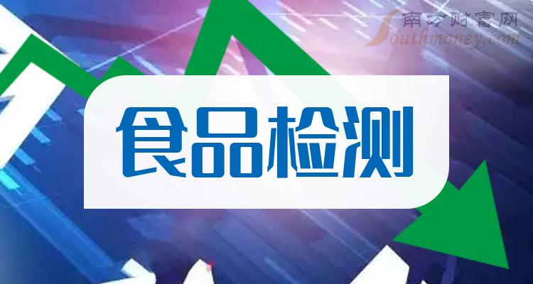 2024香港资料大全正新版,资源与环境_经典版79.870