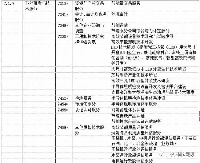 新奥门天天彩资料免费,稳固执行战略分析_世界版37.145