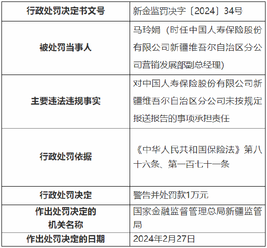 北京11月报告传染病15153例,现象分析定义_快捷版6.638