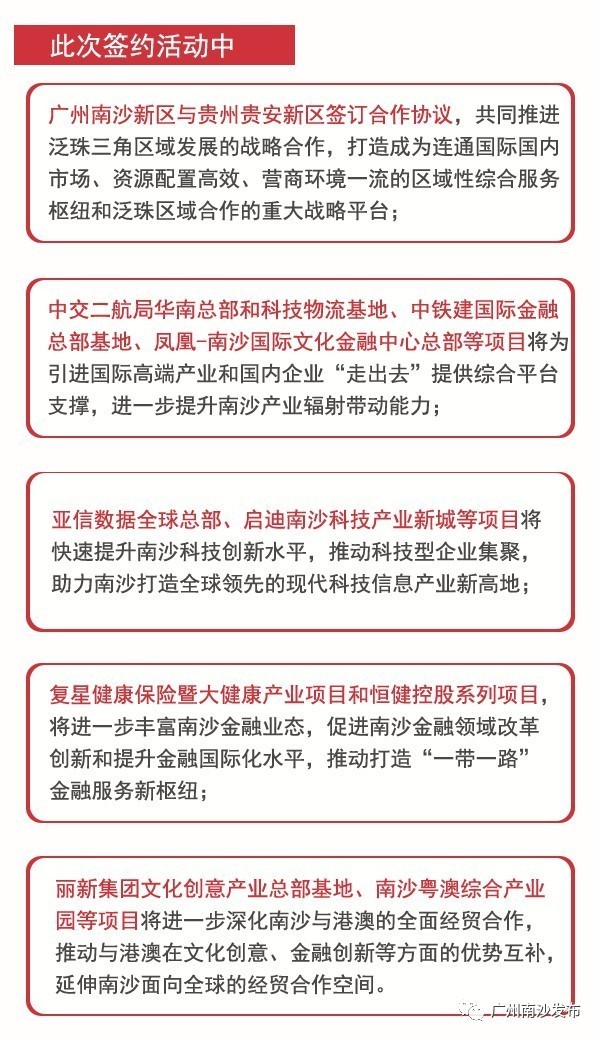 技术开发 第30页