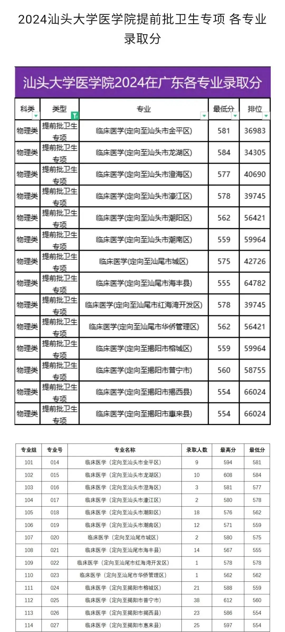 2024年澳门今晚开奖结果,新技术推动方略_主力版26.554