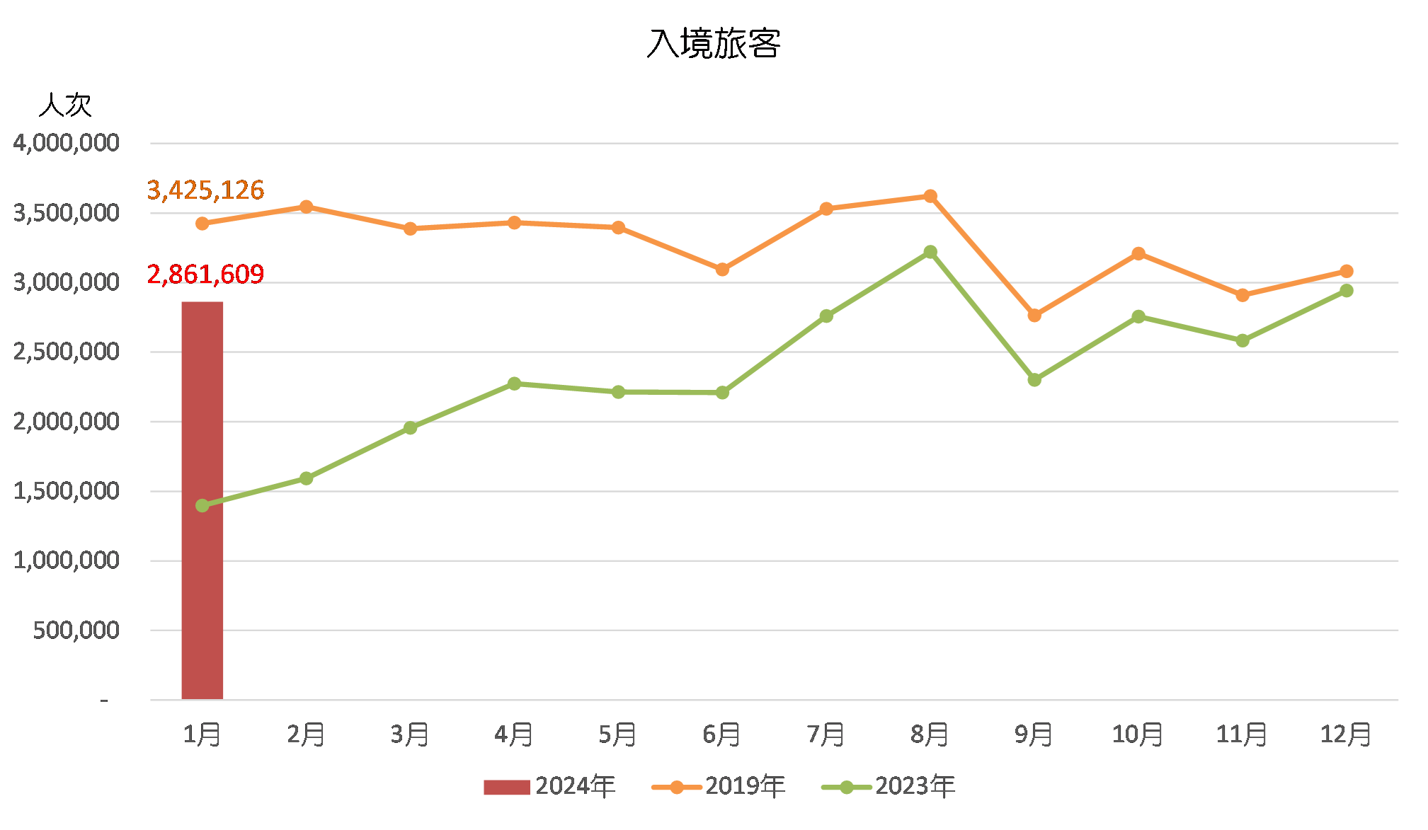 2024年新澳门彩历史开奖记录走势图,全面数据分析_L版72.179