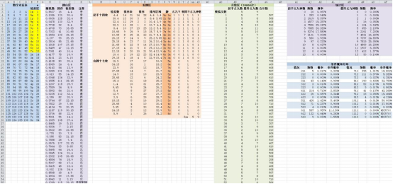 澳门开奖结果+开奖记录表,深入登降数据利用_明亮版31.571