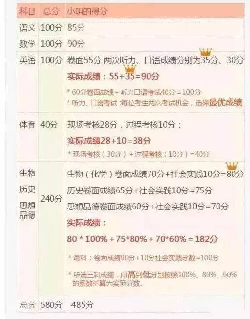 最准一肖一.100%准,专业解读方案实施_娱乐版70.986